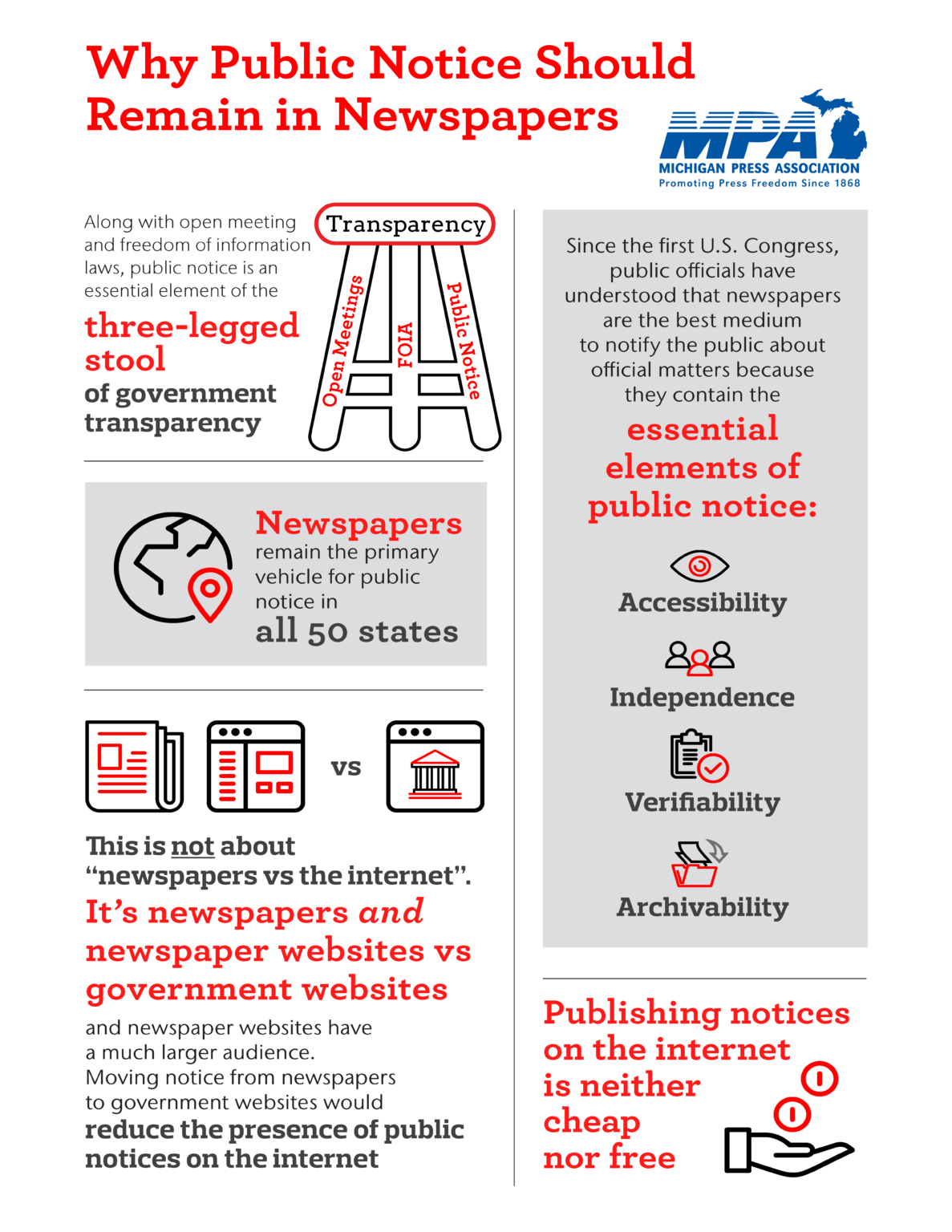 Michigan Press Association Public Notice
